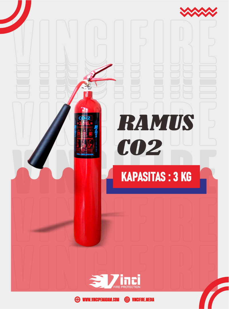 Ramus – R CO 3