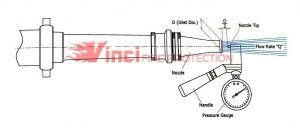 Cara Penggunaan Alat Ukur Tekanan Hydrant - Pitot Pressure Gauge "Shilla"