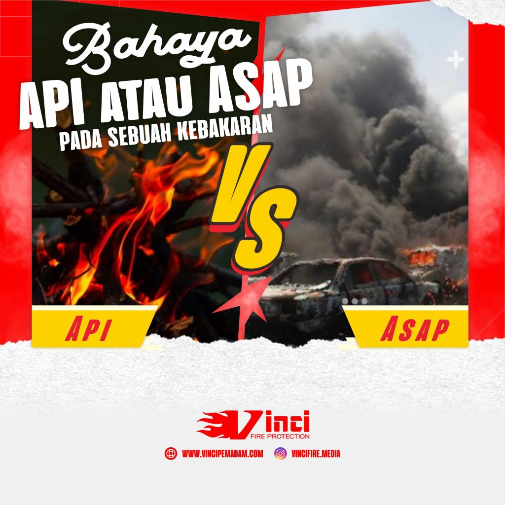 Bahaya api atau asap saat kebakaran terjadi