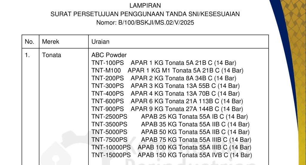 lampiran apar sni tonata