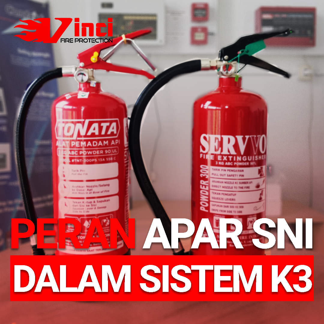 Peran APAR SNI dalam Sistem Keselamatan dan Kesehatan Kerja