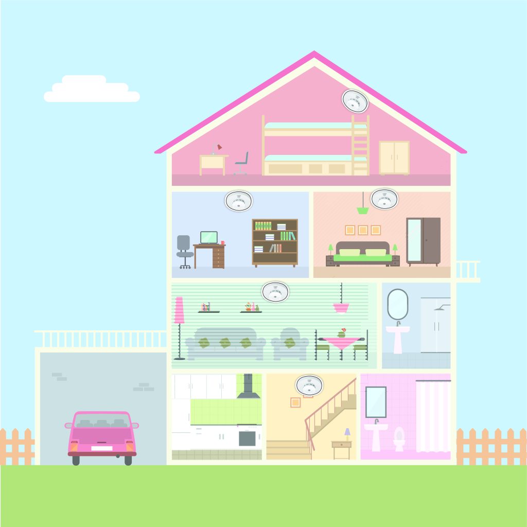 pemasangan smoke detector di rumah